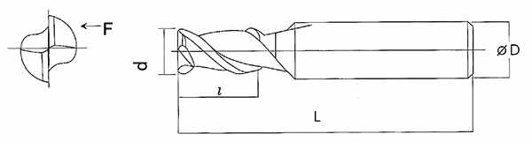 Tungsten Carbide End Mill Prices - Cf Tungsten